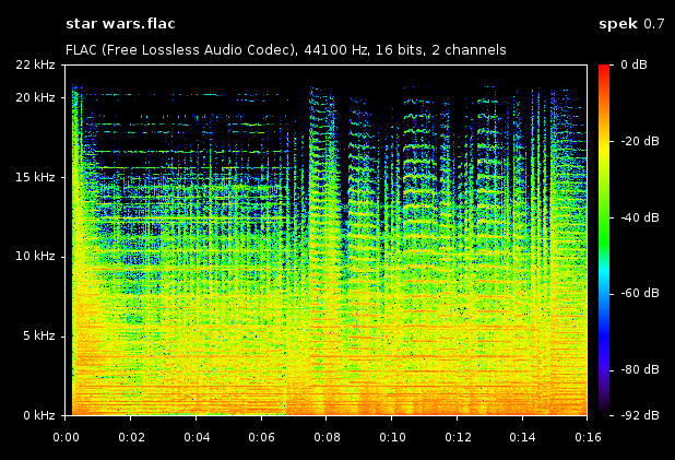 audiospektrum star wars.flac