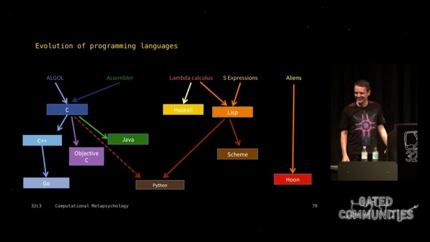 evolution-languages